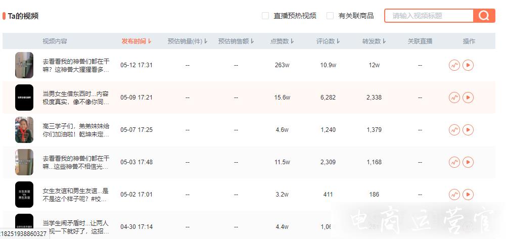 短視頻內(nèi)容運營數(shù)據(jù)分析必備工具深度測評